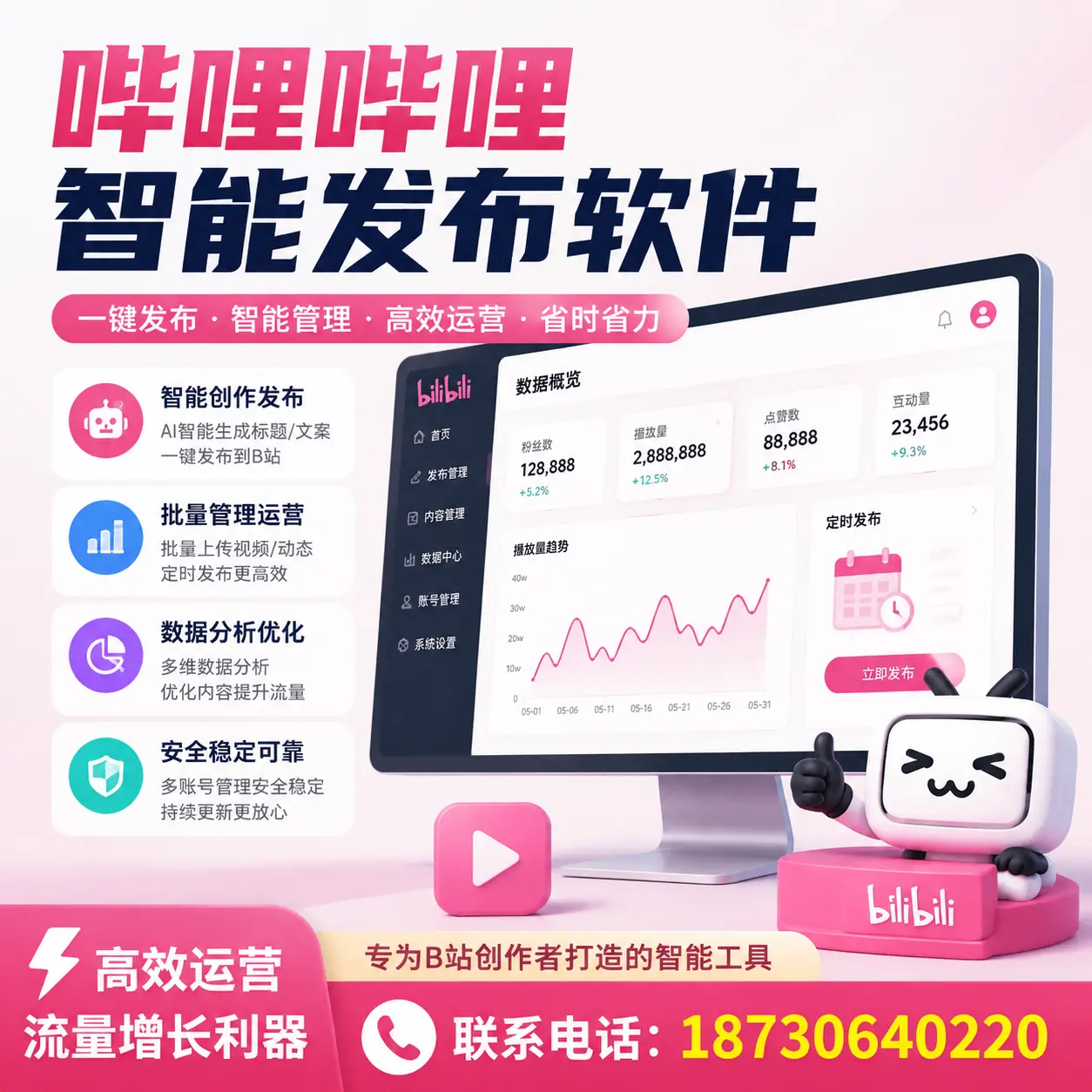 如何评估哔哩哔哩智能发布软件的ROI？仙桃 企业必读